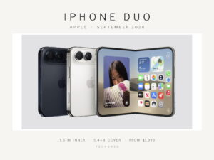 Apple's iPhone Duo foldable phone shown unfolded and closed in black and white finishes, alongside its 7.6-inch inner display and 5.4-inch cover screen specs and $1,999 starting price